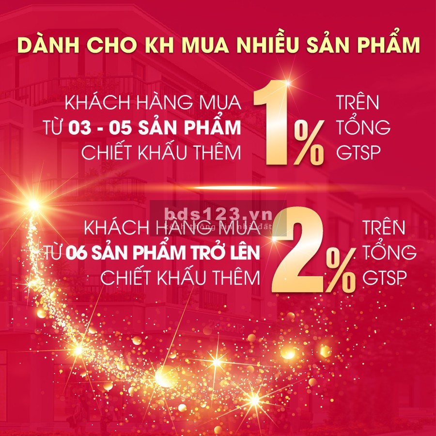 Bán đất nền Tiền Hải, Thái Bình, hỗ trợ lãi suất 0% trong 18 tháng
