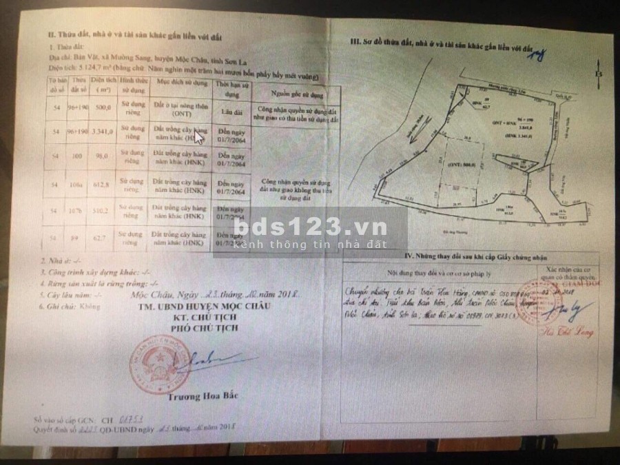 Lô 5127,7m, có 500m thổ cư tại Mường Sang, Mộc Châu, Sơn La