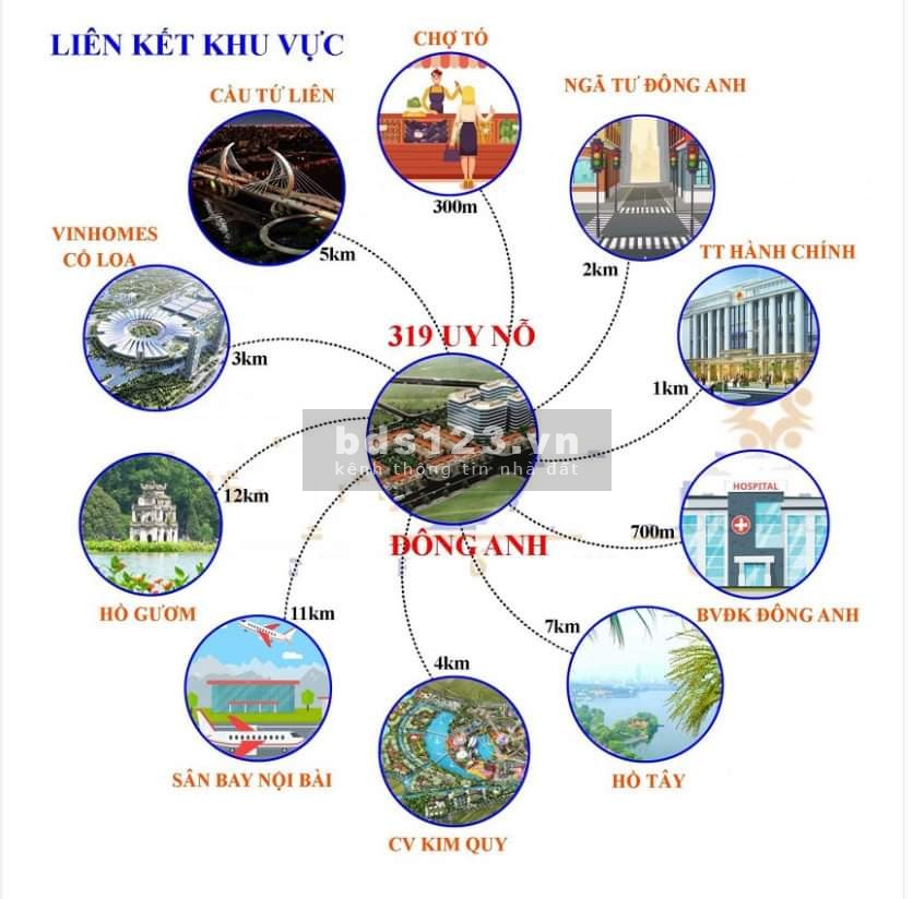 Đầu tư ngay Calyx Residence 319 Bộ Quốc Phòng Sinh lời từ lúc đặt cọc LH: 0335151368