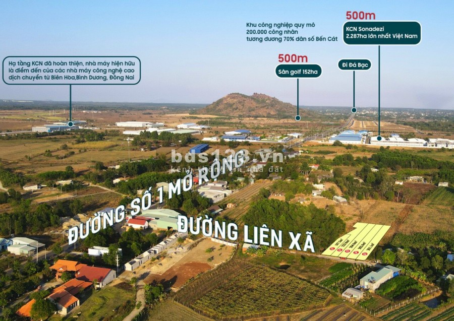 Với vị trí đắc địa cách cổng khu công nghiệp SONADEDI chưa tới 500m