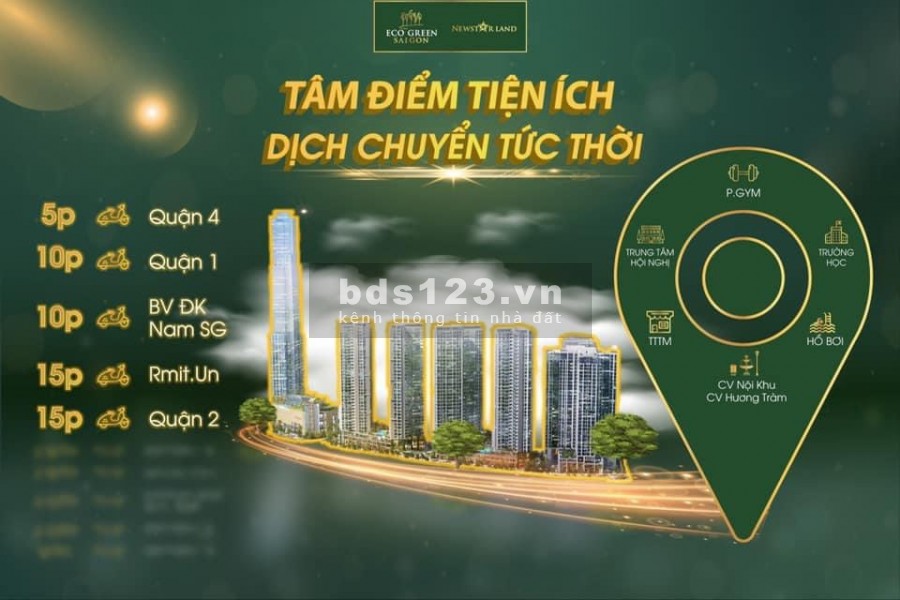 Vị trí độc tôn Shophouse mặt tiền Nguyễn Văn Linh trung tâm quận 7 phú mỹ hưng