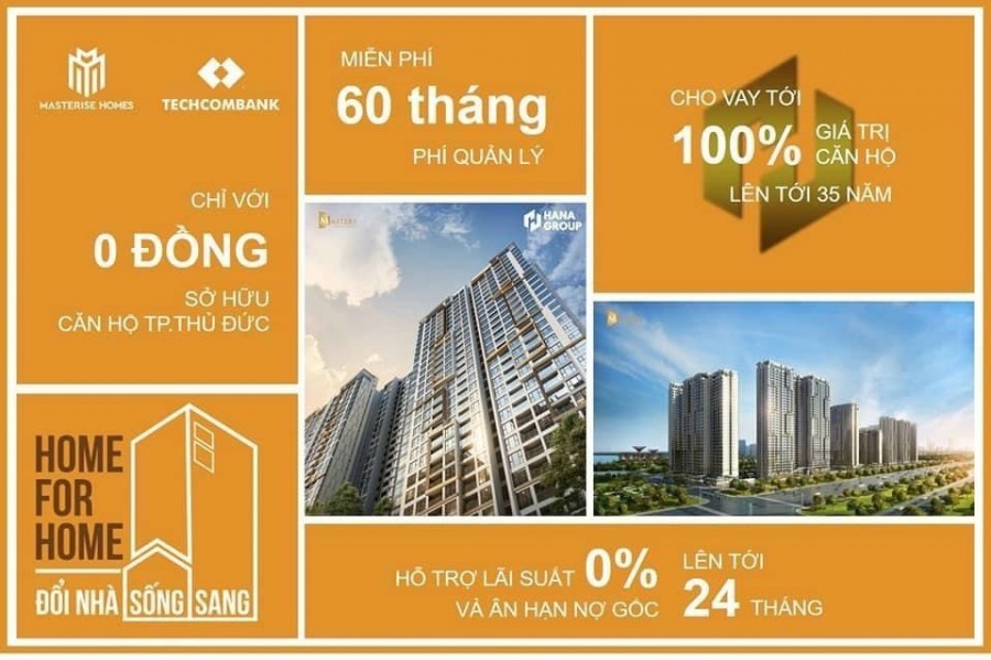 [MỚI] Sở hữu căn hộ tp. thủ đức chỉ với 0đ, hỗ trợ vay 100%, lãi suất 0%