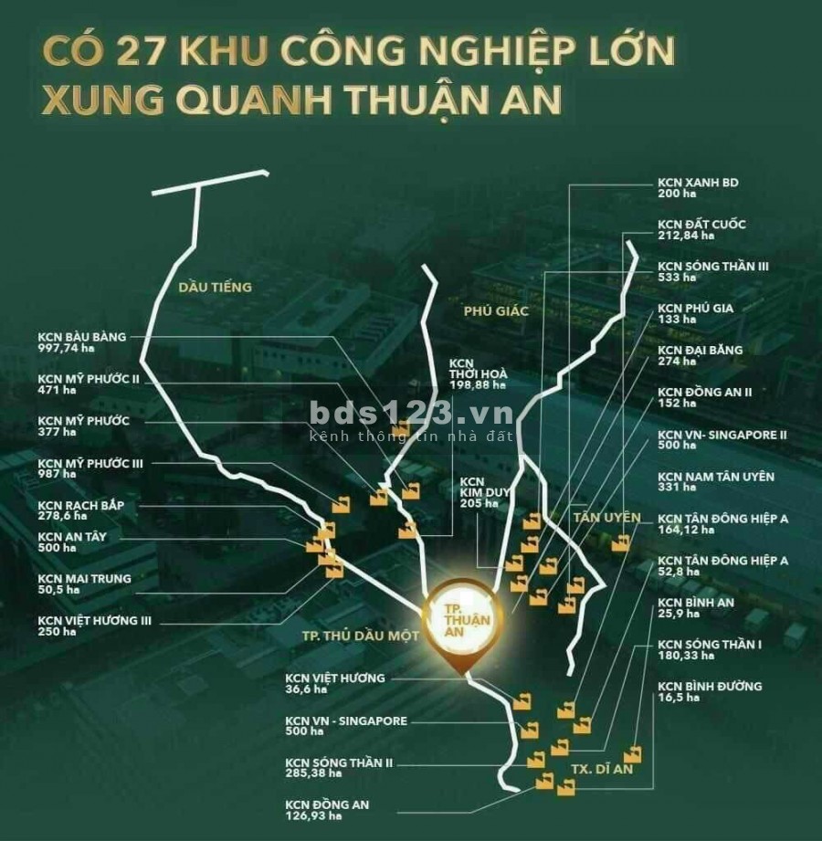 Căn hộ resort cao cấp, thiết bị hiện đại, giá rẻ, thanh khoản tốt gần Aeon Bình Dương