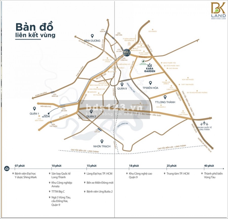 Mở bán giai đoạn 1 khu dân cư dự án Kara Garden, đường Nguyễn Trung Trực, An Hòa, Biên Hòa, Đồng Nai LH 0903 066 813