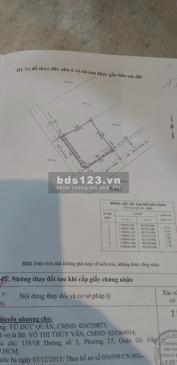 Bán miếng đất ngay đường 3/2 Nguyễn Tất Thành nối dài phường Phước Hưng tp Bà Rịa dt 5x19 giá 2.4 tỷ