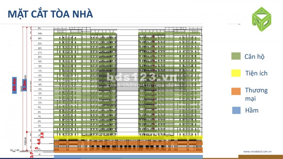 Bán căn hộ Victoria Village Quận 2, căn 2PN giá từ 3tỷ5, vị trí đẹp, LH 083 555 8886
