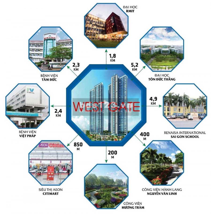 Chính chủ bán ngay căn hộ trung tâm Bình Chánh, 2 pn, nội thất đầy đủ