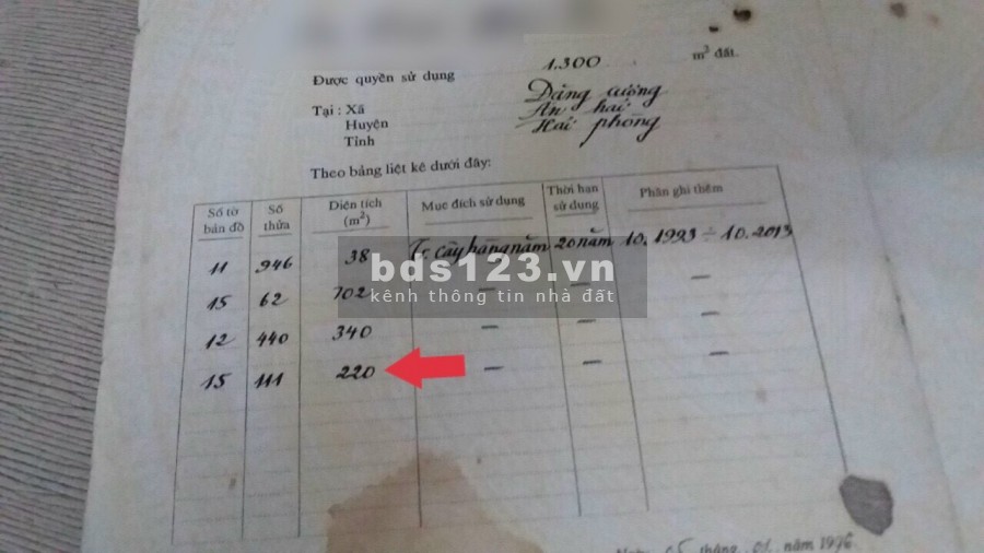 Bán 220m trồng cây lâu năm Tại Mặt Trục Xã Đặng Cương, lh 0777099969
