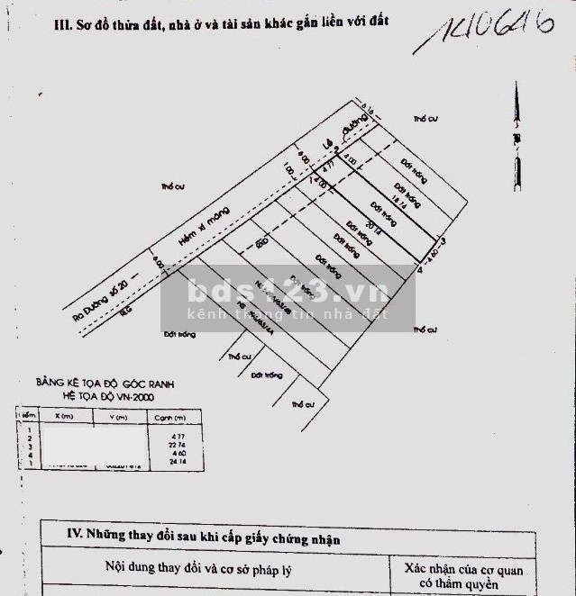 Bán đất đường Dương Quảng Hàm, Gò Vấp diện tích 108m2,…