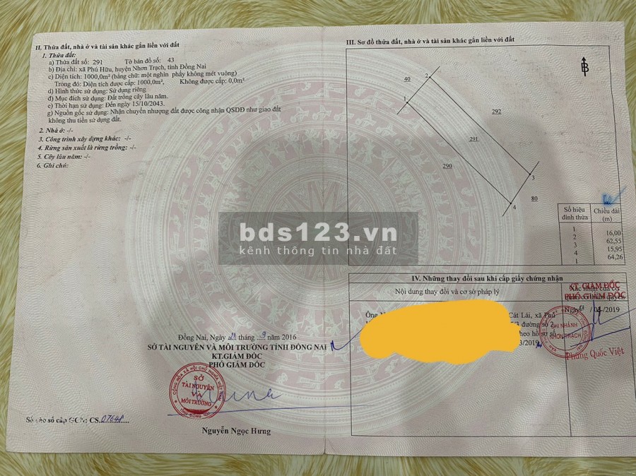 Phan Văn Đáng 2,6 tỷ/ 1000m2 CLN gần Cầu Cát Lái, khu dân hiện hữu