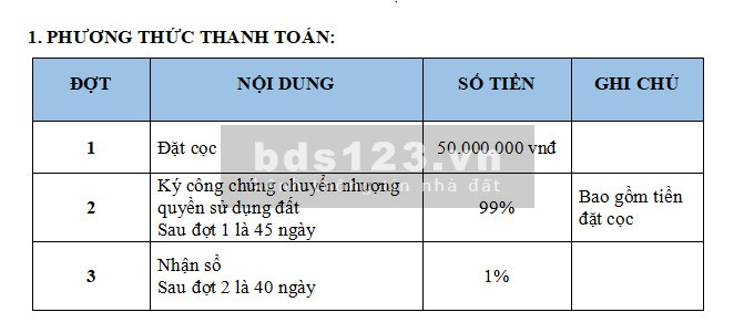 Mở bán Lộc An Riverside - Mặt tiền đường Long Đức-Lộc An, 4tr/m2 thổ cư 100% PKD 0903 066 813 chuyên đất láng dài