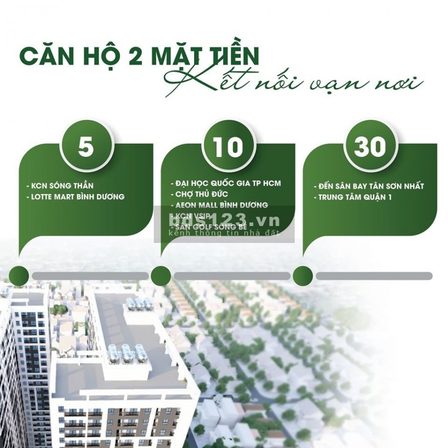 Căn hộ trung tâm tp Thuận An liền kề KCN VSIP 1 , giá rẻ nhất Thuận An Bình Dương.