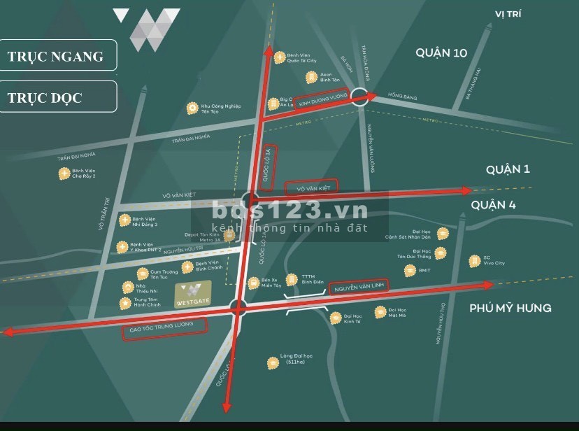 2.Mua căn hộ trả góp West Gate Bình Chánh để có cơ hội nhận ngay 1 lượng vàng SJC.