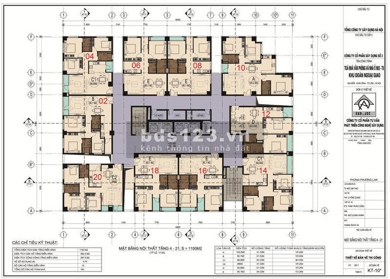 Chính chủ bán gấp căn 2 ngủ N03T8 Ngoại Giao Đoàn tầng trung đẹp giá 3.1 tỷ