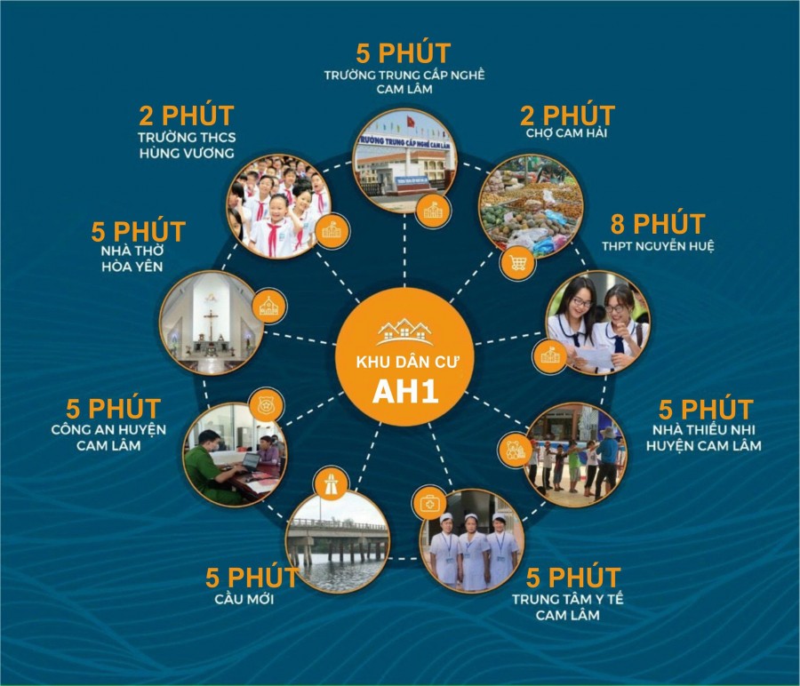 Khu dân cư Ven Đầm Thủy Triều, giá cực sốc, ngay trung tâm Cam Lâm