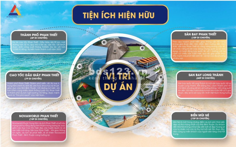 An Phước Riverside ngay gần NovaWorld Bình Thuận mở bán 10 triệu/m2