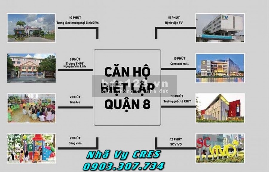 Sở hữu căn hộ Dream Home Riverside, Q8, chỉ 1,8tỷ 2PN, NH hỗ trợ vay 70%, 20 năm