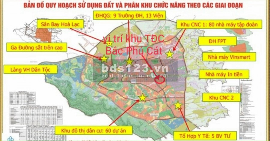 Siêu phẩm TĐC Bắc Phú Cát - Khu vip và tiềm năng nhất Hòa Lạc - Giá mùa covid.