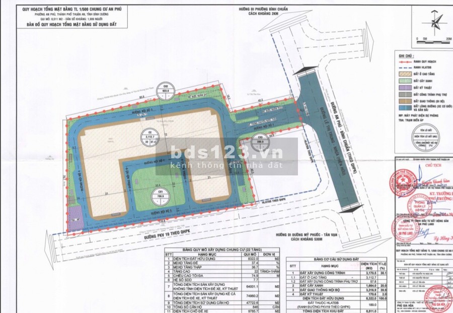 Căn hộ cao cấp TECCO FELICE HOMES, Thuận An, Bình Dương giai đoạn đầu cho giới đầu tư
