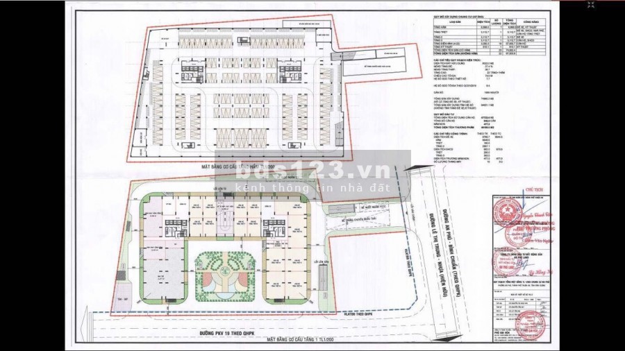 Căn hộ cao cấp TECCO FELICE HOMES, Thuận An, Bình Dương giai đoạn đầu cho giới đầu tư