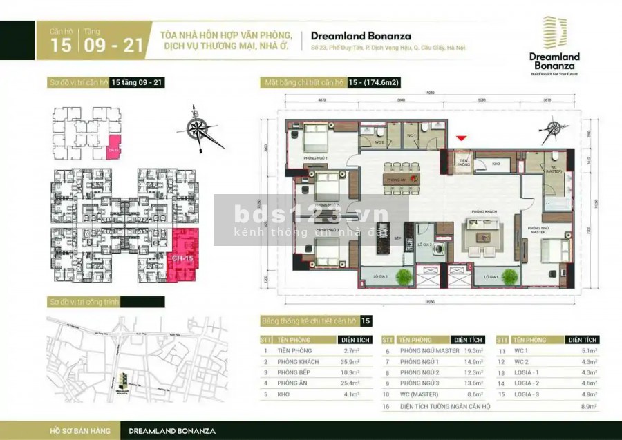 Căn hộ siêu sang, Giá siêu rẻ, Vị trí siêu đẹp, chung cư Dreamland Bonanza
