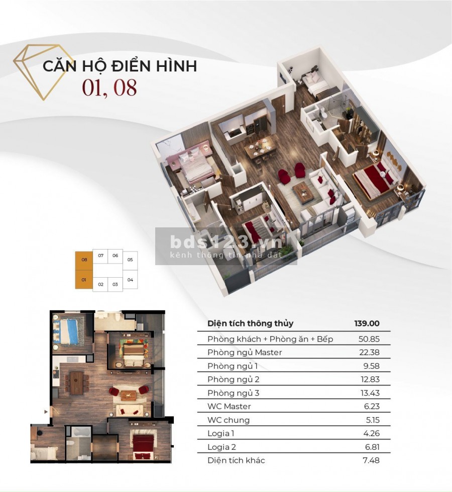 Chung Cư Bắc Từ Liêm Giá Tốt, Goldmark City Diamond Giá chỉ 29tr/m2.