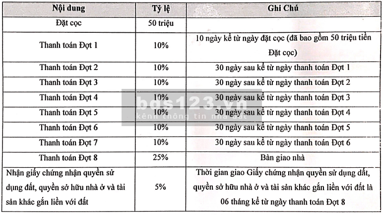 Nhà đẹp MT Hà Huy Giáp, ngay trục Nguyễn Oanh Gò Vấp, dt 4x16 , sổ hồng riêng. giá chỉ 5,2 tỷ