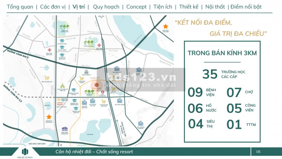 Quỹ tầng 7, 11, 20 mới nhất tòa F - 3P và 4P đẹp nhất dự án hỗ trợ 75% LS 0% 18 tháng CK 5,5%