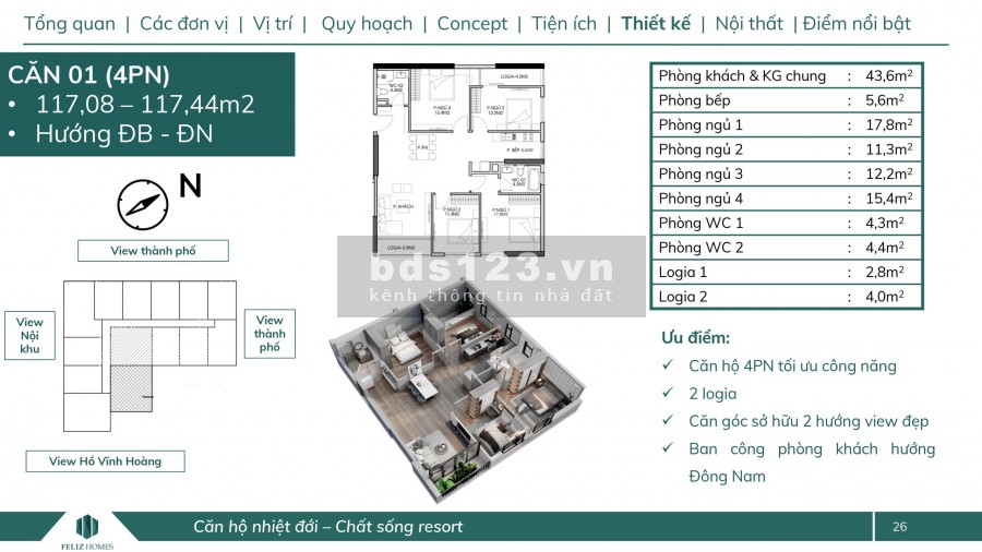 Quỹ tầng 7, 11, 20 mới nhất tòa F - 3P và 4P đẹp nhất dự án hỗ trợ 75% LS 0% 18 tháng CK 5,5%