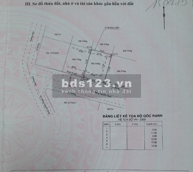 Gò Vấp bán đất biệt thự hẻm 12m, pháp lí sạch sẽ, diện…