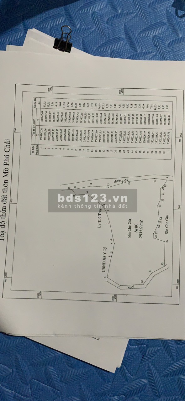 Cần tiền bán mảnh 2531m2 Thôn Mò Phú Chải – Y Tý (SaPa 2)