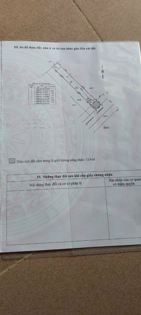 Bán Đất mặt tiền đường Phan Đạt Đức 126m2, Quận 9, giá 5.92 tỷ