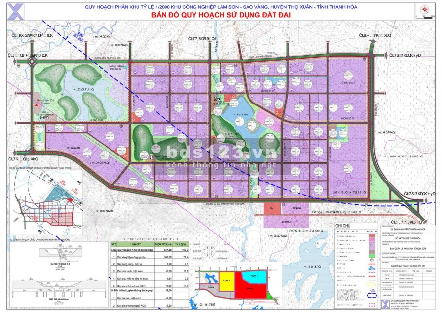 Đất nền thanh hoá. Sát sân bay, sát khu công nghiệp lam sơn. Tiềm năng phát triển tốt. Giá chỉ từ 4.5-5.5tr/m2