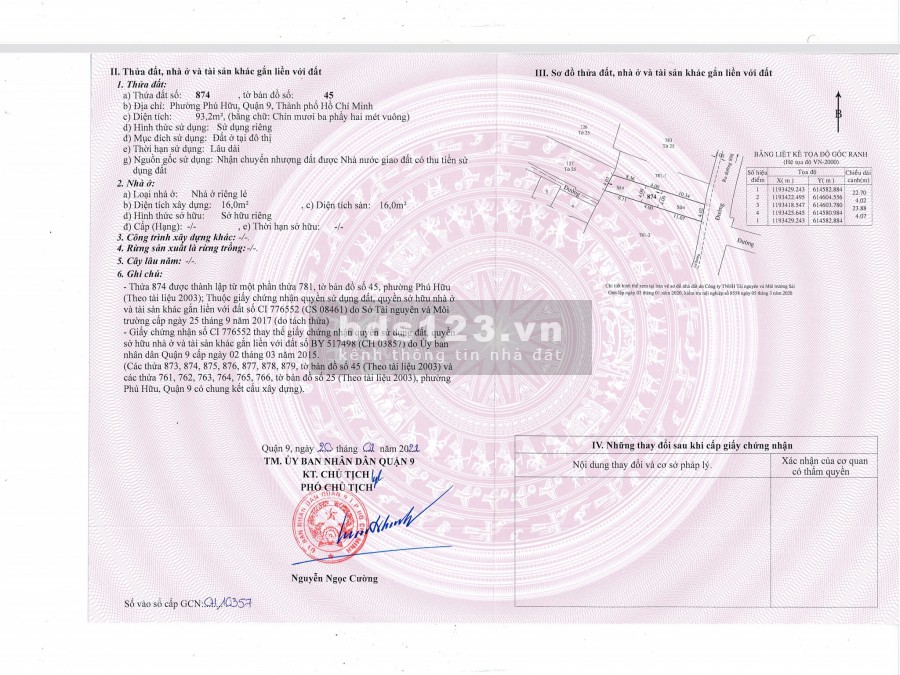 Đất Phú Hữu - Quận 9 Giá chưa qua đầu tư, giá bán 47 triệu/m2