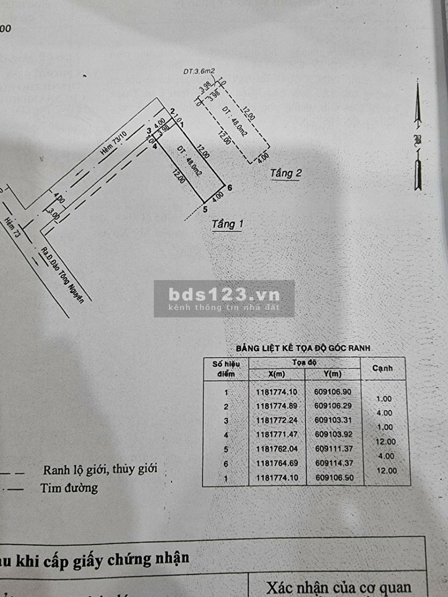 [HOT] chỉ cần 1,5 tỷ là có nhà ngay nhà sổ hồng riêng tại Thị Trấn Nhà Bè