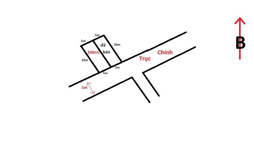 Chính chủ bán 100m2, trục chính Bắc thượng, Quang Tiến, Sóc Sơn, cách kcn Nội Bài hơn 1km