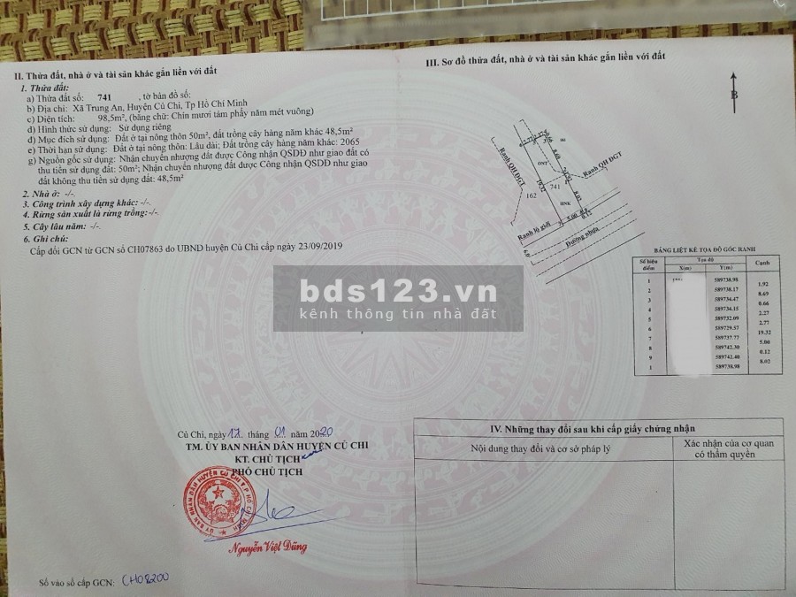 Bán gấp nhà mặt tiền đường Dương Thị Phua xã Trung An – Củ Chi