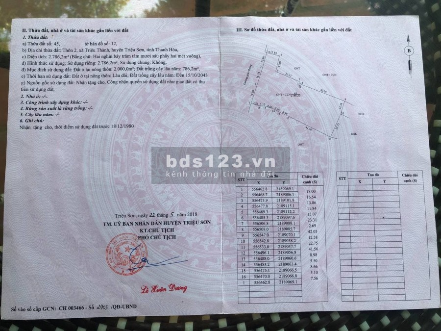 Chỉ hơn 3tr/m2, đất chính chủ, sinh lời nhanh, vị trí đẹp tại Triệu Sơn, Thanh Hóa