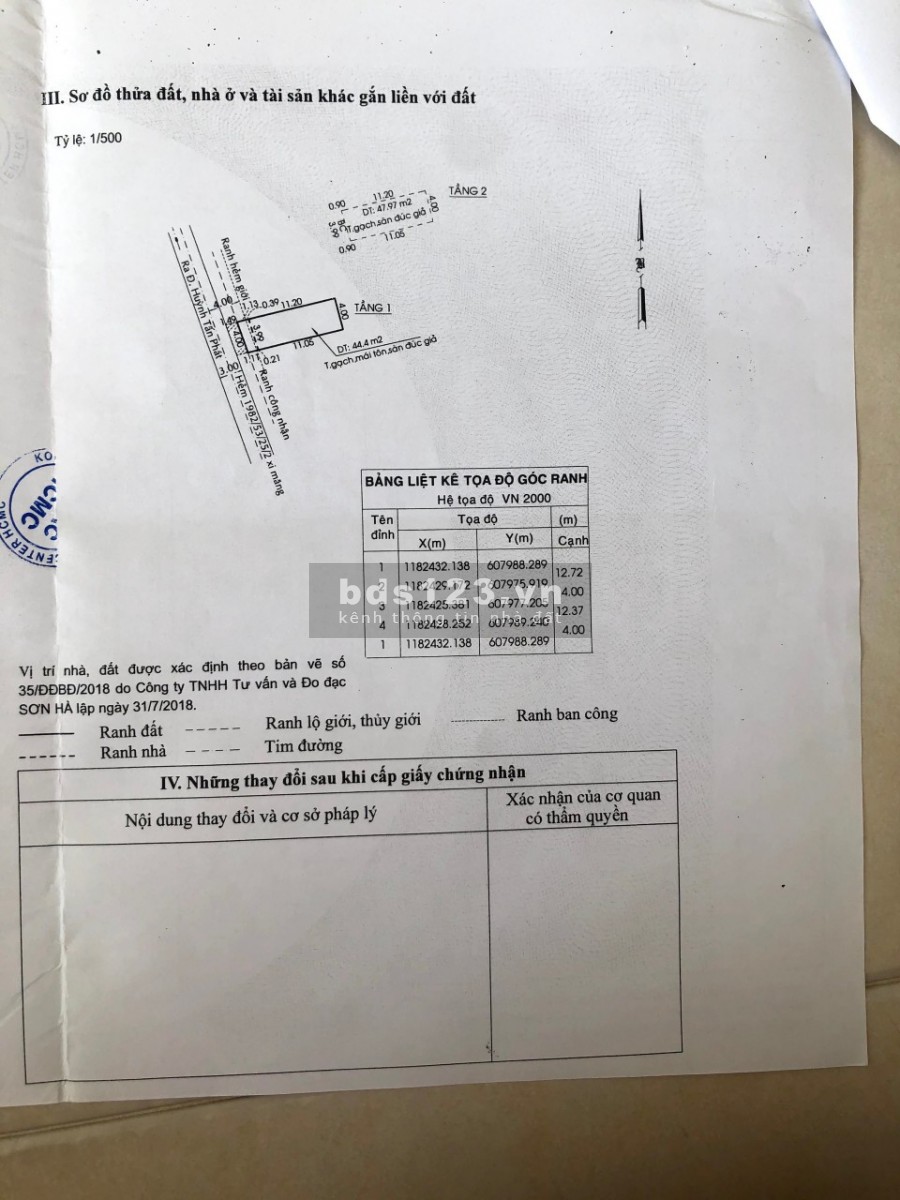 Hàng thơm giá bèo nhèo bán nhà hẻm 1982 Thị Trấn Nhà Bè