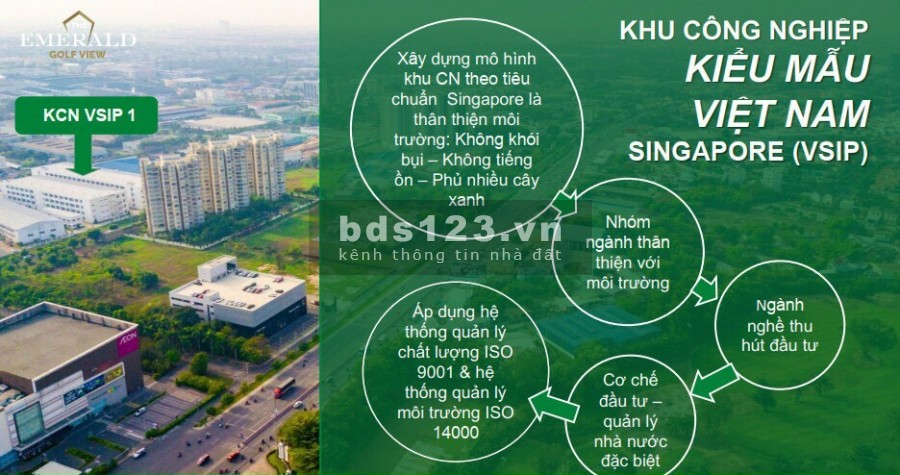 Thật dễ dàng sở hữu căn hộ chuẩn VIP nhất Bình Dương, còn mới