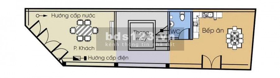 Nhà đẹp 5 tầng gần sông có thang máy, DT 5x16m, đường xe hơi, SHR