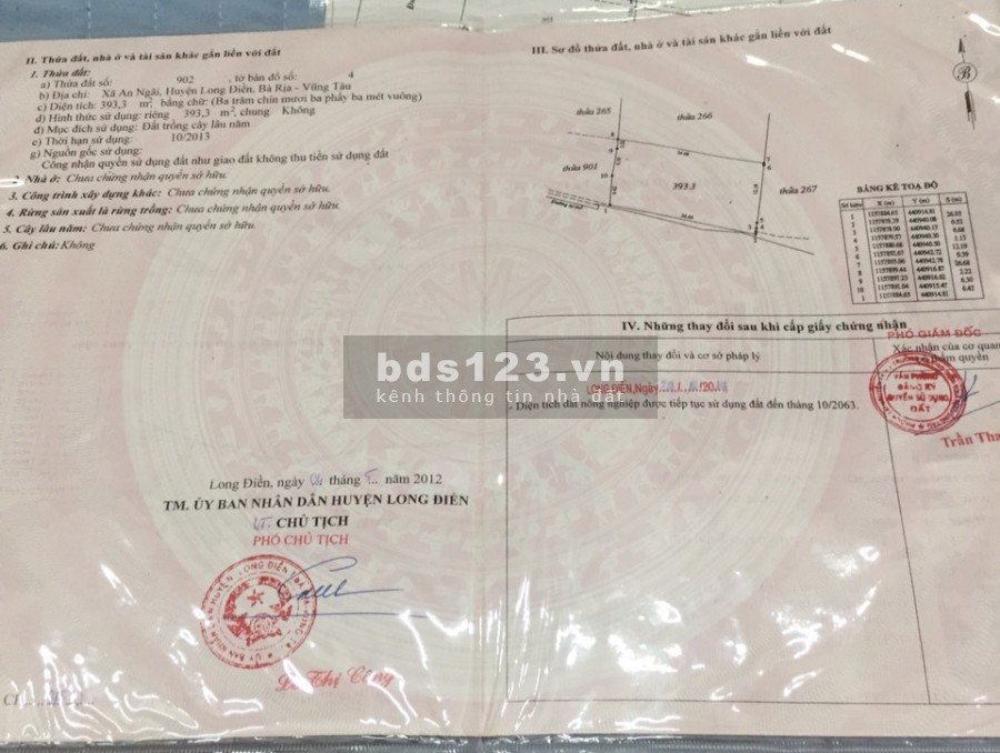 Bán đất Long Điền, mặt tiền Bùi Công Minh, đường 20m mở rộng 40 dẫn lên cao tốc