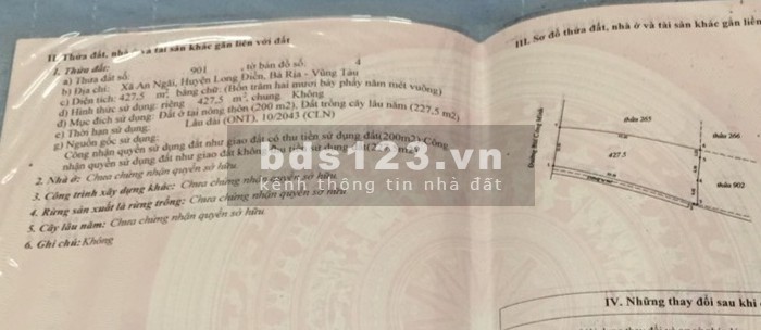 Bán đất Long Điền, mặt tiền Bùi Công Minh, đường 20m mở rộng 40 dẫn lên cao tốc