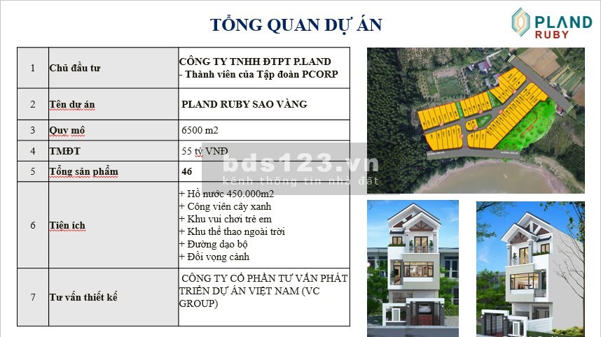 Khu nhà ở dân cư cực hot ở Thanh Hóa PLand Ruby Sao Vàng, sổ sẵn