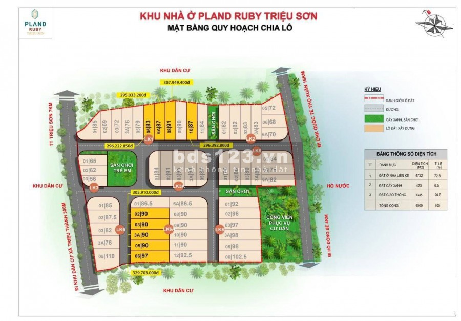 Cơ hội vàng sở hữu bất động sản cùng Pland Ruby Triệu Sơn, chỉ từ 270 triệu