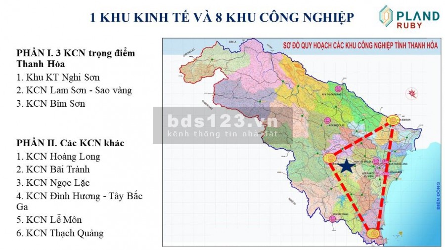 Cơ hội vàng sở hữu bất động sản cùng Pland Ruby Triệu Sơn, chỉ từ 270 triệu