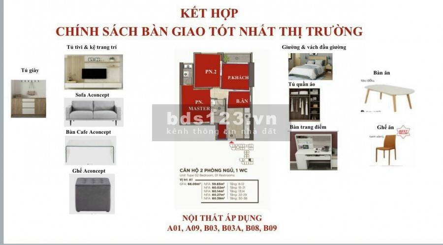 Chính sách cực ưu đãi chỉ từ 18tr/tháng ,bàn giao full nội thất, giá bán 2.1 tỷ