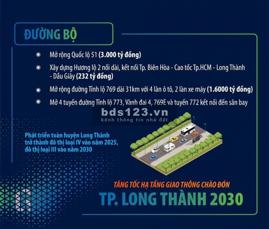 Bán đất nền dự án sân bay Long Thành, đối diện công viên 100m2
