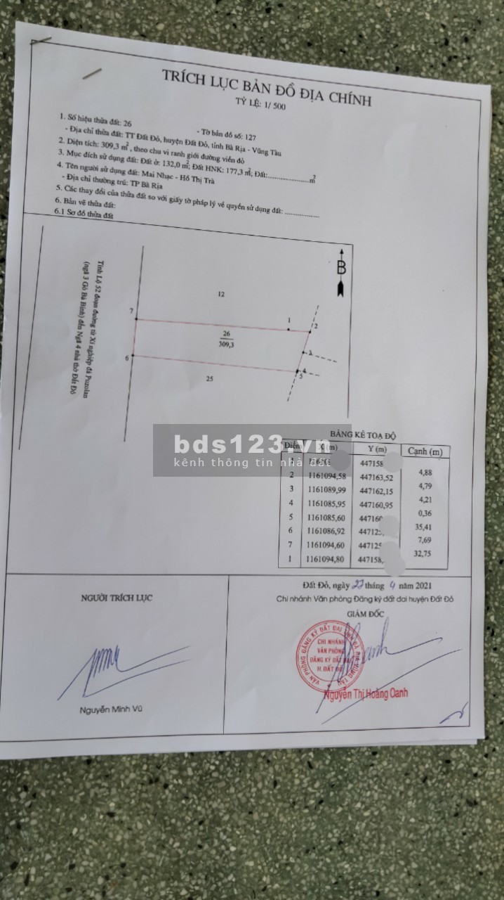 Mặt tiền kinh doanh thị trấn đất đỏ -BRVT giá đầu tư lh 0976048232