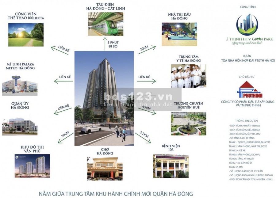 Mở bán 120 căn hộ Phú Thịnh Green Park vị trí trung tâm Quận Hà Đông, giá tốt, cđt, lh 0904 949 511